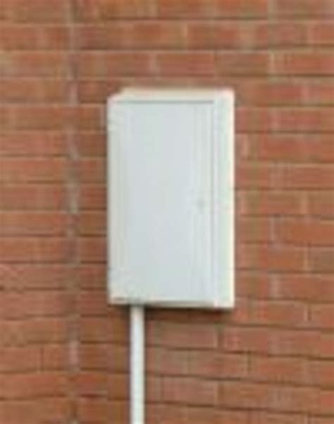 semi recessed meter box